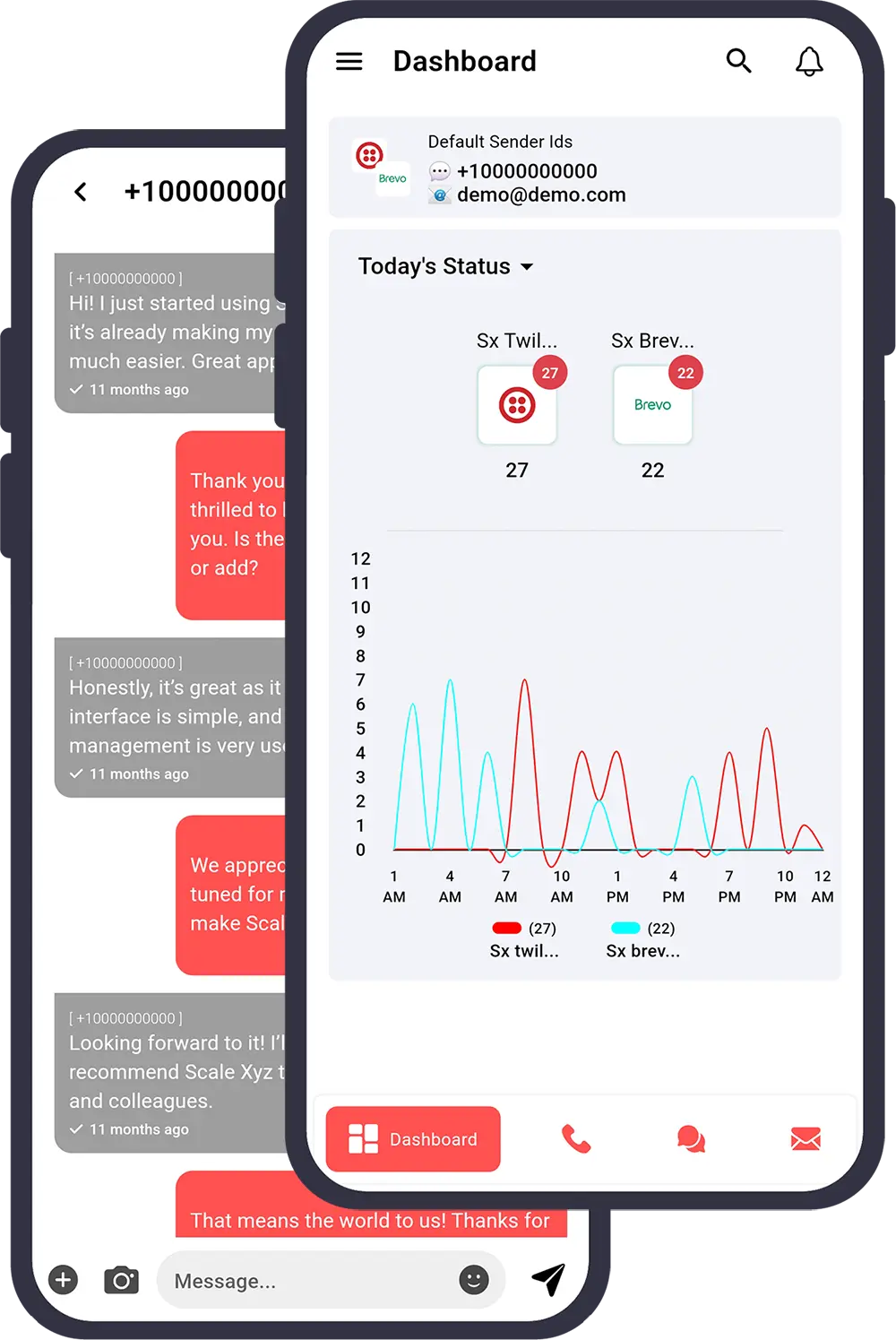 Manage SMS and email campaigns with Scale Xyz